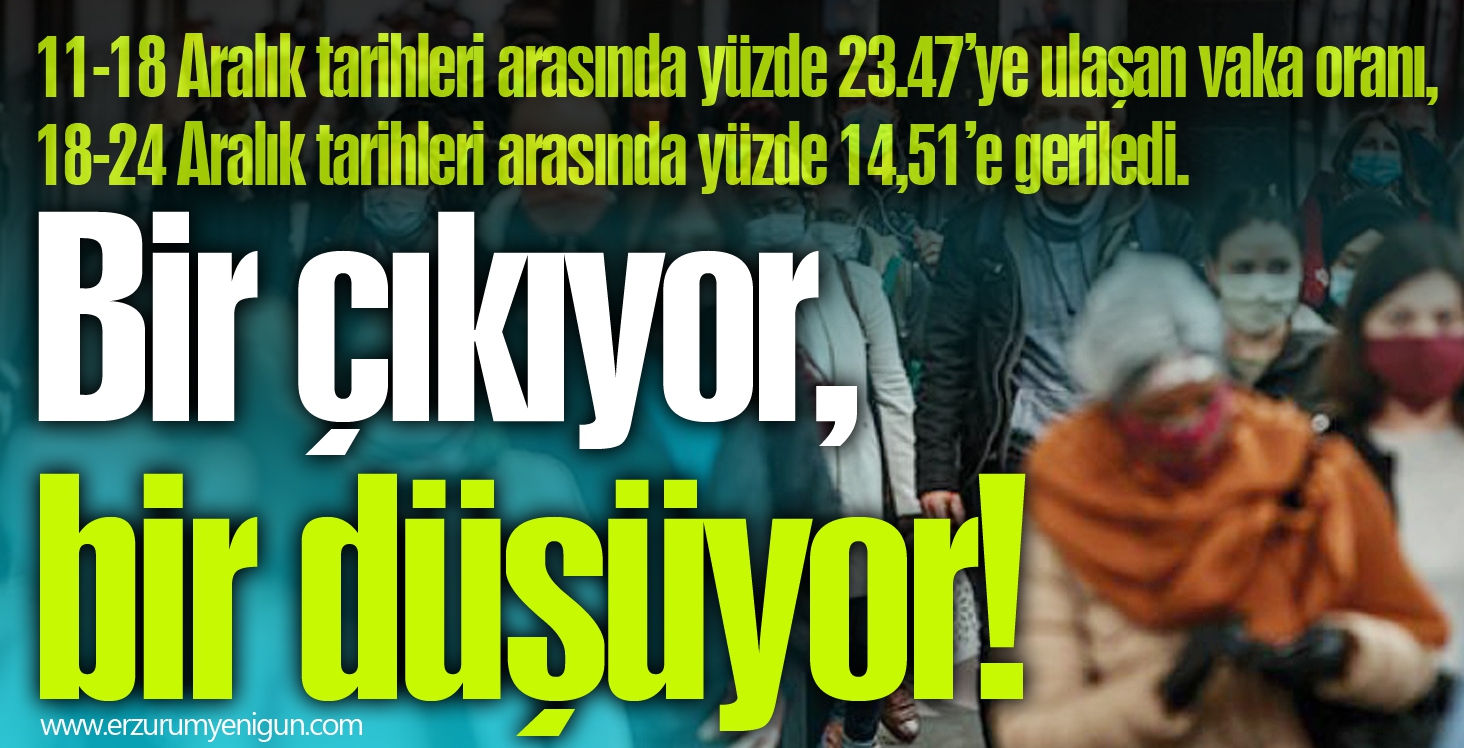 Bir çıkıyor, bir düşüyor!