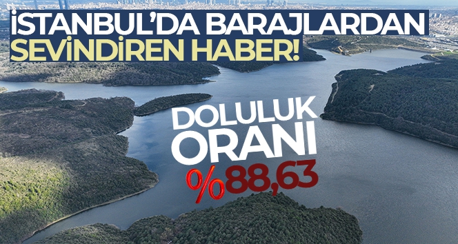 İstanbul'da barajların doluluk oranı yüzde 88,63'e ulaştı