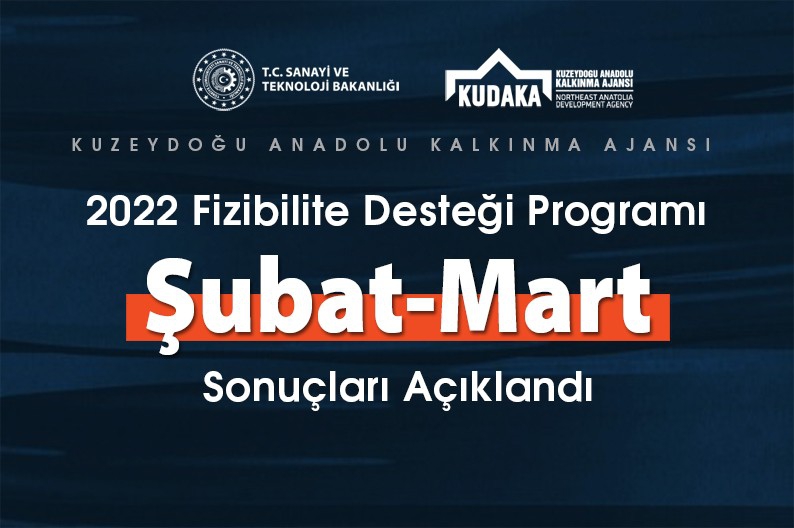 KUDAKA 2022 yılı fizibilite desteği programı Şubat-Mart sonuçları açıklandı