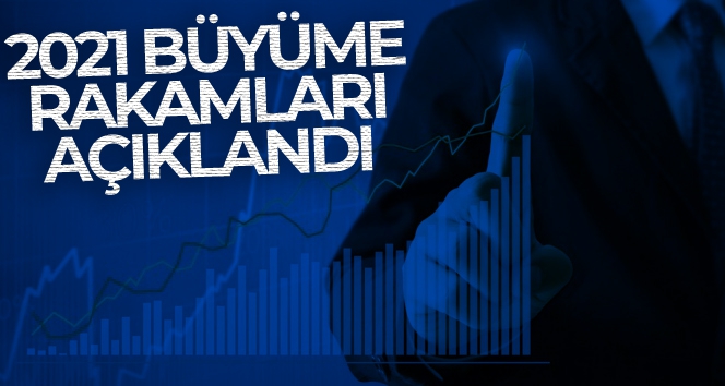 Türkiye ekonomisi 2021'de yüzde 11 büyüdü
